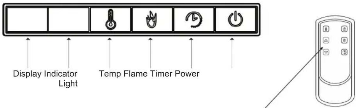 Display Indicator Light Temp Flame Timer Power