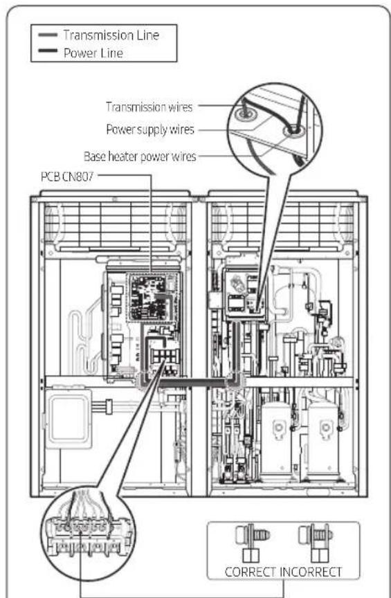 Transmission Line Power Line Transmission wires Power supply wires Base heater power wires PCB CN807 CORRECT INCORRECT