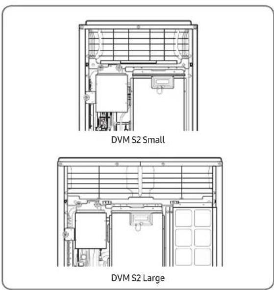 DVM S2 Small DVM S2 Large