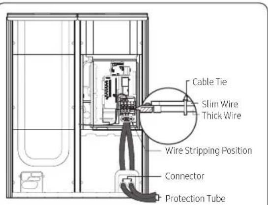 Cable Tie Slim Wire Thick Wire Wire Stripping Position Connector Protection Tube