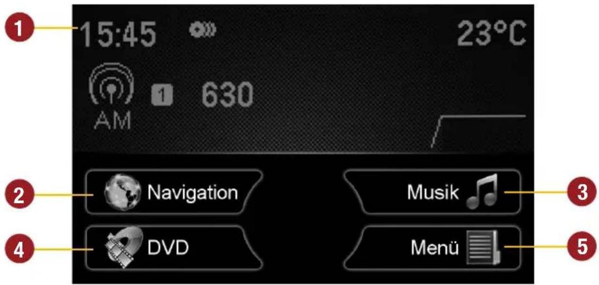 15:45 23°C 630 AM Navigation Music DVD Menü