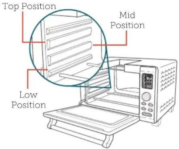 Top Position Mid Position Low Position