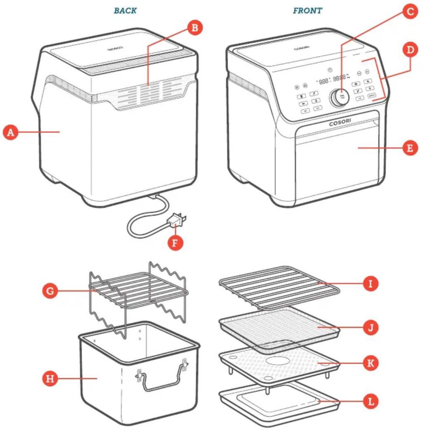 Cosori CAF-AF1001 - GETTING TO KNOW YOUR SMART AIR FRYER OVEN - 1
