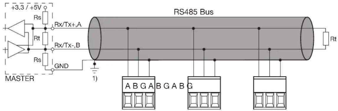 +3.3 / +5V Rs Rx/Tx+,A Rt Rx/Tx-,B Rs GND MASTER RS485 Bus 1) A B G A B G A B G Rt