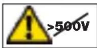 Megger BMM2000 - Symbols used on the instruments are: - 5