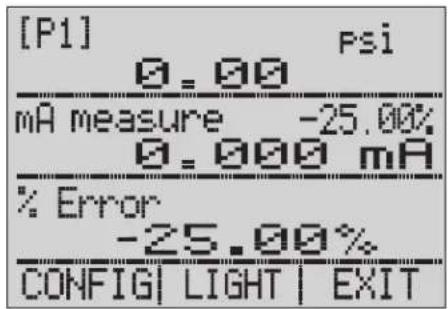 [P1] Psi 0.00 mA measure -25.00% 0.000 mA % Error -25.00% CONFIG | LIGHT | EXIT