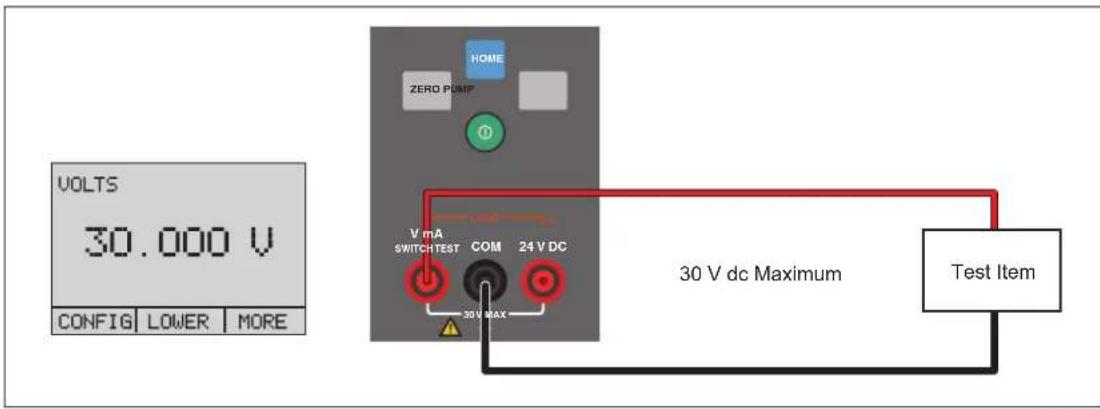 VOLTS 30.000 V CONFIG LOWER MORE HOME ZERO PUMP V mA SWITCH TEST COM 24 V DC 30 V DC 30 V max 30 V dc Maximum Test Item