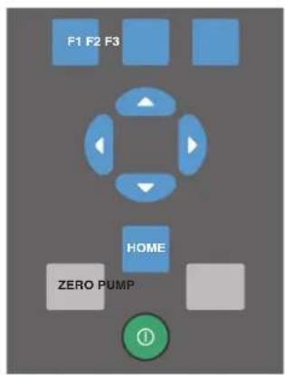 F1 F2 F3 HOME ZERO PUMP