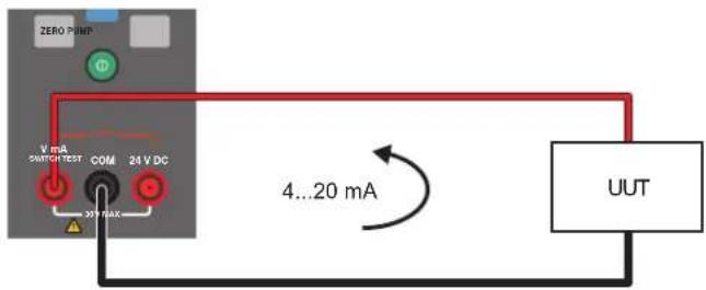 ZERO PUMP V mA SWITCH TEST COM 24 V DC 30 V MAX 4...20 mA UUT