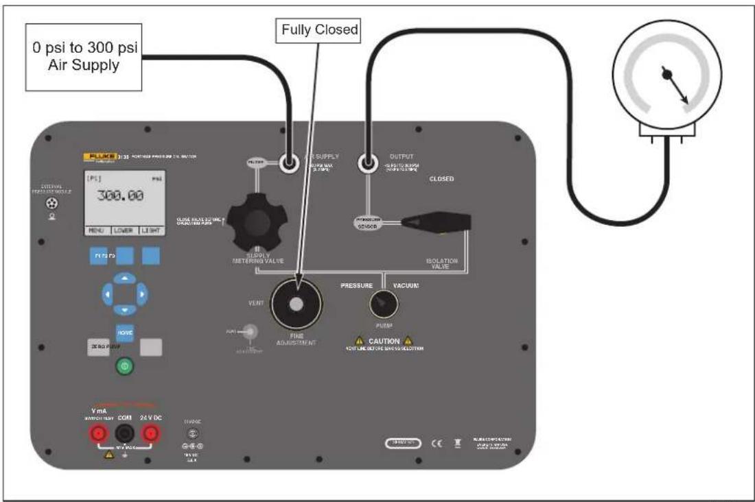 0 psi to 300 psi Air Supply Fully Closed PULSE 0.152 OUTPUT CLOSED OVERTIC BOLATION VALVE PRESSURE VACUUM CAUTION AUTO LINE OF VEC MOTOR SWITCH VENT FINE ADJUSTMENT PUMP CONTROL CONTROL MODE [PS] 300.00 MENU LOWER LIGHT FLI PS HODE 200Ω PUMP VMA SWITCH TEST COM 26 V DC RUNCE WTR RAGE SHEE SHEE SHEE SHEE SHEE SHEE SHEE SHEE SHEE SHEE SHEE SHEE SHEE SHEE SHEE SHEE SHEE SHEE SHEE SHEE SHEE SHEE SHEE