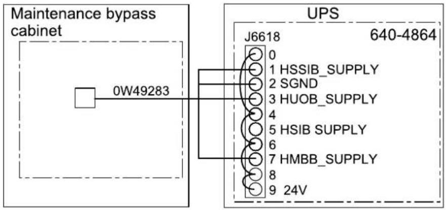 Maintenance bypass cabinet 0W49283 UPS J6618 640-4864 0 1 HSSIB_SUPPLY 2 SGND 3 HUOB_SUPPLY 4 5 HSIB_SUPPLY 6 7 HMBB_SUPPLY 8 9 24V