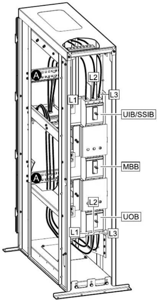 A L1 L2 L3 UIB/SSIB MBB A L2 UOB L1 L3