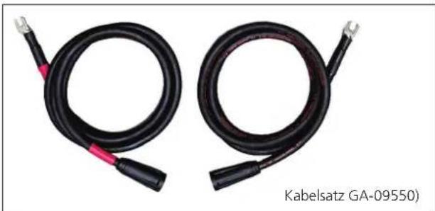 Megger TXL830 - Kabelsatz - 2