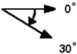 0° 30°