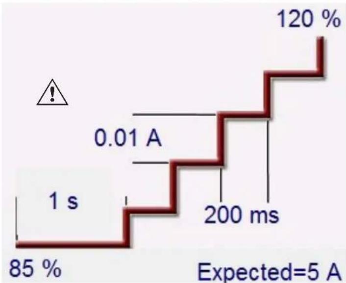Megger SMRT43D - Beispiel für Impulsrampe - 1
