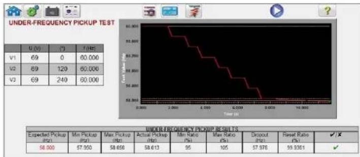 Megger SMRT43D - Messbildschirm Anregung Frequenzrelais - 1