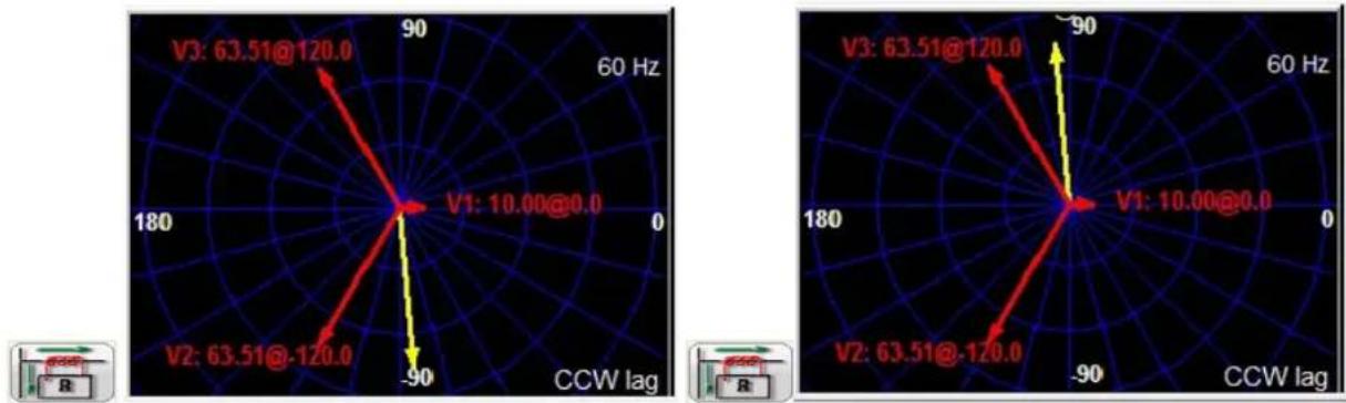 Megger SMRT43D - ② Schaltfläche „CT-Earthing Position“ (CT-Erdungsposition) - 4