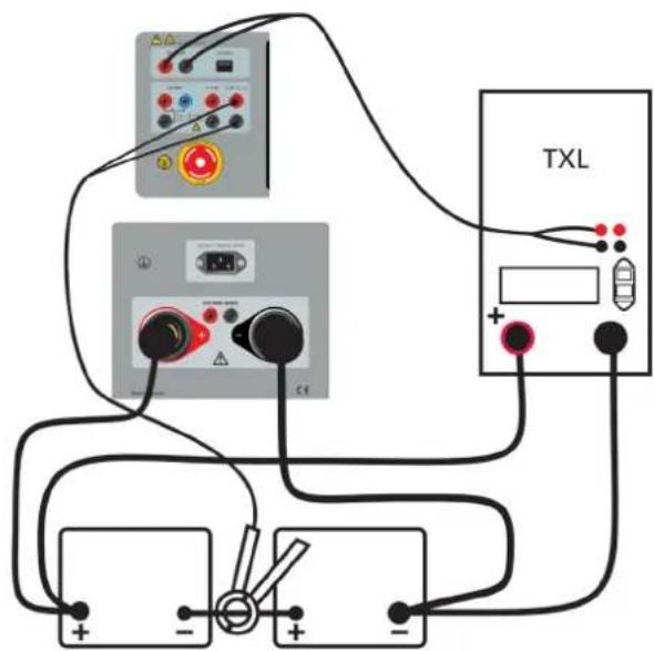 TXL + - + -