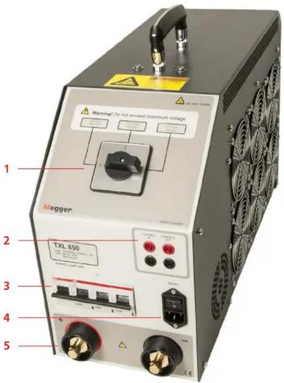 Megger TXL890 - Bedienfläche - 1