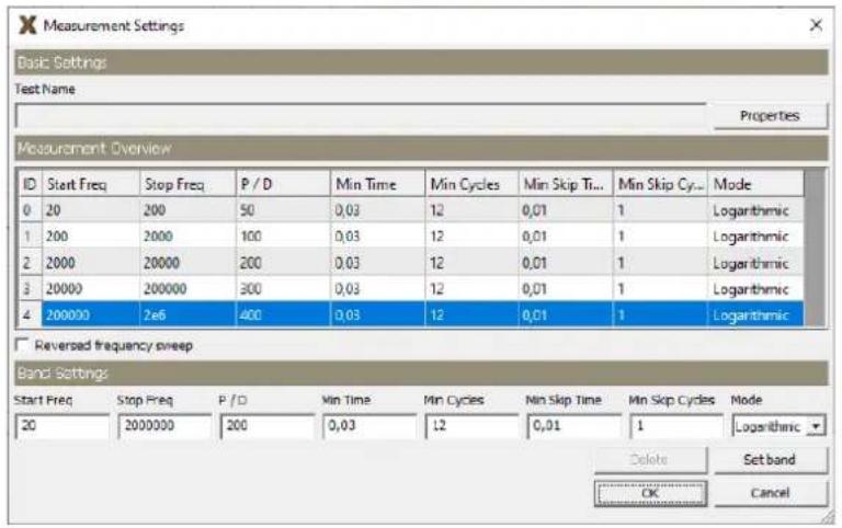 Measurement Settings Basic Settings Test Name Properties Measurement Overview ID Start Freq Stop Freq P / D Min Time Min Cycles Min Skip Ti... Min Skip Cy... Mode 0 20 200 50 0,03 12 0,01 1 Logarithmic 1 200 2000 100 0,03 12 0,01 1 Logarithmic 2 2000 20000 200 0,03 12 0,01 1 Logarithmic 3 20000 200000 300 0,03 12 0,01 1 Logarithmic 4 200000 2e6 400 0,03 12 0,01 1 Logarithmic Reversed frequency sweep Band Settings Start Freq Stop Freq P / D Min Time Min Cycles Min Skip Time Min Skip Cycles Mode 20 2000000 200 0,03 12 0,01 1 Logarithmic Delete Set band OK Cancel