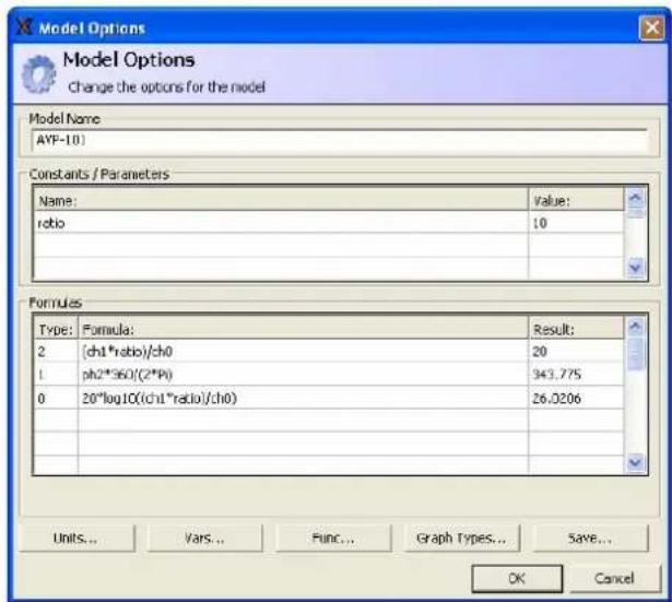 Model Options Change the options for the model Model Name AYF-10 Constants / Parameters Name: Value: ratio 10 Formulas Type: Formula: Result: 2 (ch1* ratio)/ch0 20 1 ph2*360(2*Pi) 343.775 0 20*log10(ch1* ratio)/ch0) 26.0206 Units... Vars... Func... Graph Types... Save... OK Cancel