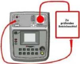 Megger PAT300 - Berührungsstrommessung - Ib - 1