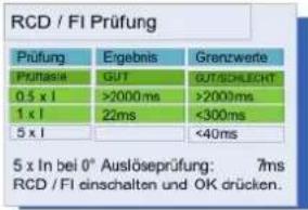 Megger PAT300 - Prüfung portabler RCDs (residual current devices) – nur manuelle Prüfung - 6