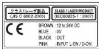 PANASONIC EX-L211 - Etiketten und ihre Position - 2