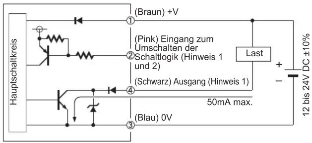 Hauptschalkreis ① (Braun) +V ② (Pink) Eingang zum Umschalten der Schaltlogik (Hinweis 1 und 2) ③ (Schwarz) Ausgang (Hinweis 1) ④ (Blau) 0V Last + - 12 bis 24V DC ±10% 50mA max.