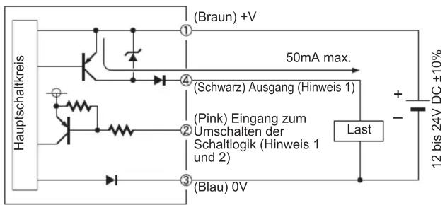 Hauptschalkreis ① (Braun) +V 50mA max. ④ (Schwarz) Ausgang (Hinweis 1) ② (Pink) Eingang zum Umschalten der Schaltlogik (Hinweis 1 und 2) ③ (Blau) 0V Last + - 12 bis 24V DC ±10%