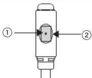 PANASONIC EX-L211 - Strahlachsenausrichtung beim Einwegtyp - 1