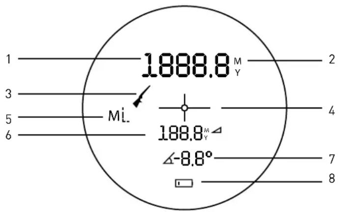 1 3 5 6 1888.8 M Y Ml. 188.8 M Y -8.8° 2 4 7 8