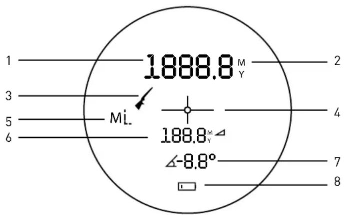 1 3 5 6 MI. 1888.8 M Y 188.8 M Y Δ-8.8° 2 4 7 8