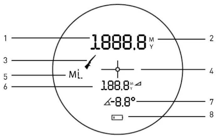 1 3 5 6 MI. 1888.8 M Y 188.8 M Y -8.8° 2 4 7 8
