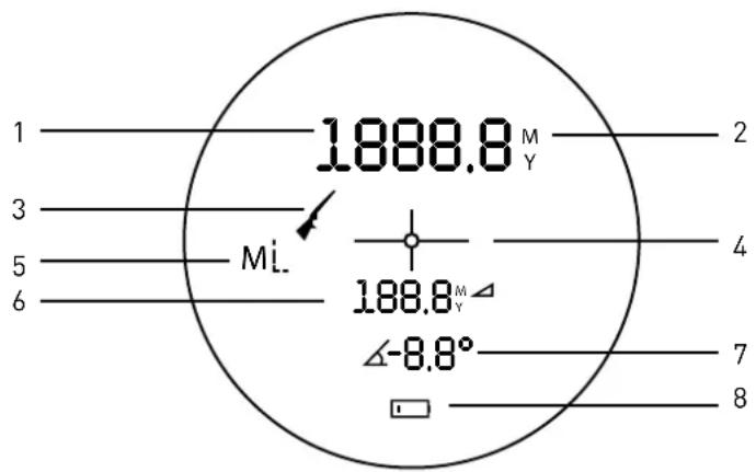 1888.8 M Y 2 3 Ml. 4 5 188.8 M Y 6 -8.8° 7 8