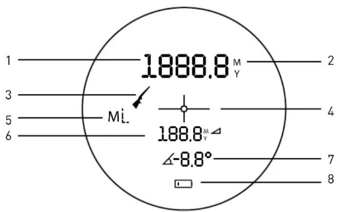 1888.8 M Y 2 3 Ml. 4 5 188.8M y △-8.8° 7 6 8