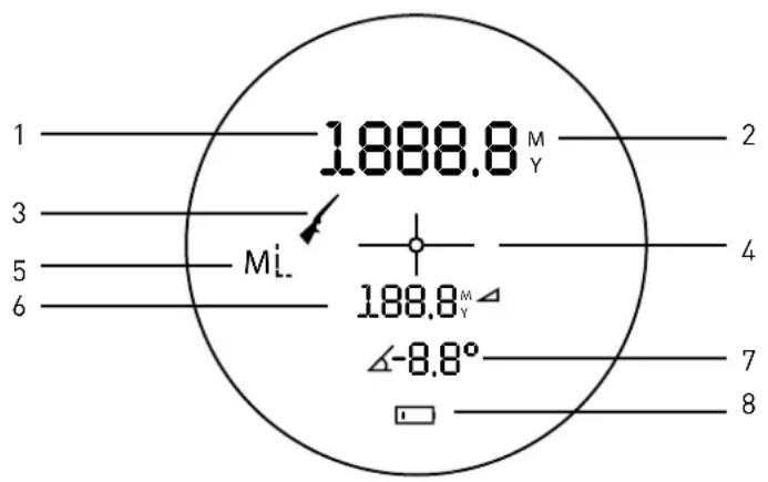 1 3 5 6 1888.8 M Y Ml. 188.8 M Y -8.8° 2 4 7 8