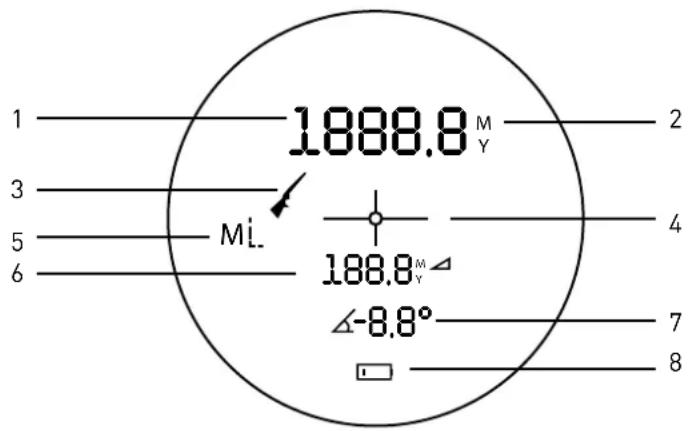 Levenhuk Guard 1500 - 2