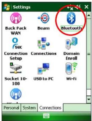 Settings Back Pack WAN Beam Bluetooth 56K Connection Setup Connections Domain Enroll Socket 10-100 USB to PC Wi-Fi Personal System Connections