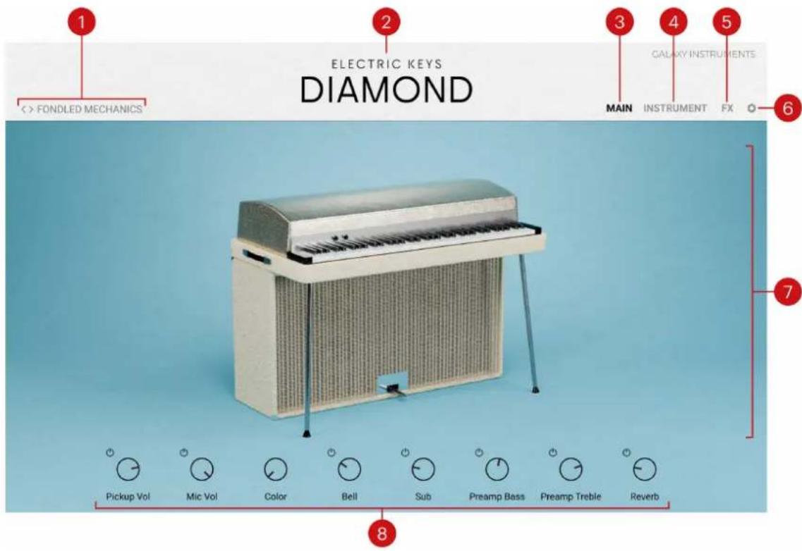 1 <> FONDLED MECHANICS 2 ELECTRIC KEYS DIAMOND 3 GALAXY INSTRUMENTS MAIN INSTRUMENT FX 6 7 Pickup Vol Mic Vol Color Bell Sub Preamp Bass Preamp Treble Reverb 8