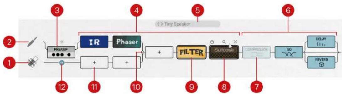 NATIVE INSTRUMENTS Electric Keys - Signal Flow - 1