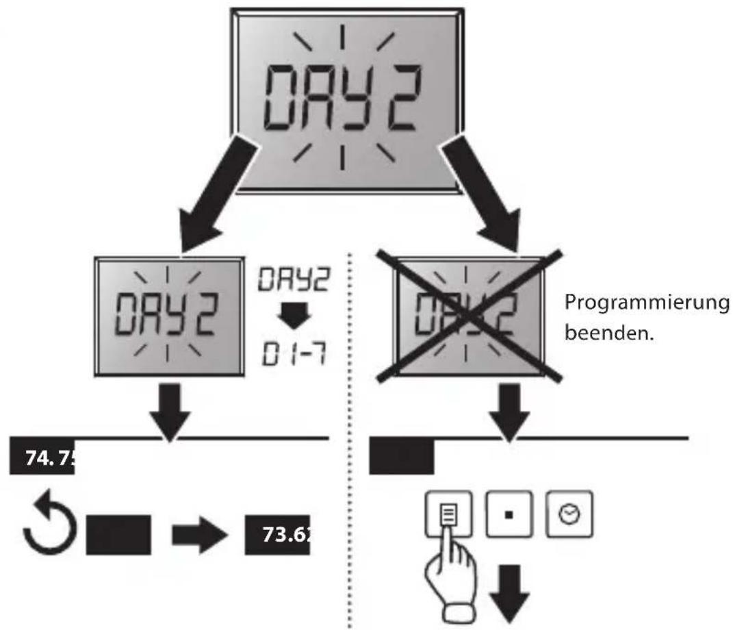 Schellenberg 20101 - HEIZ- UND SPARZEITEN PROGRAMMIEREN - 10
