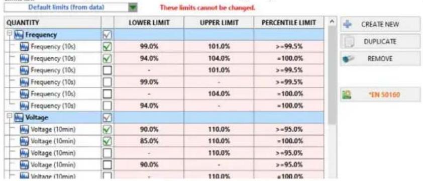 Camille Bauer PQA8000 - 1) Wählen Sie Limit und Perzentil - 1