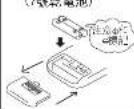 MITSUBISHI SRK25EEC1 - 電池的更換方法 - 1
