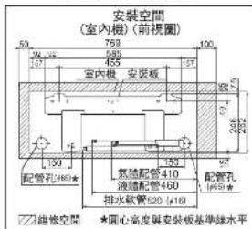 安裝空間 (室內機) (前視圖) 50 769 100 94 585 137 455 19 室內機 安装板 266 252 150 配管孔#60 350 氣體配管410 液體配管460 配管孔 #45# 排水軟管520 (#18) □維修空間 □圓心高度與安裝板基準線水平