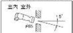 MITSUBISHI SRK25EEC1 - 鑽孔與套筒固定(用戶自備) - 1