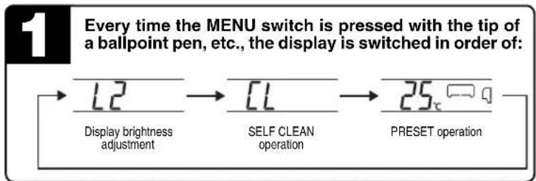MITSUBISHI SRK25ZSH-S - MENU function - 2