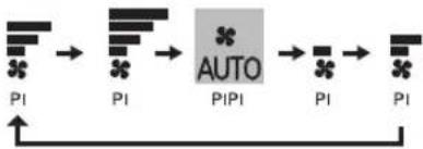 MITSUBISHI SRK25ZSH-S - - Buzzer sound for remote control - 1