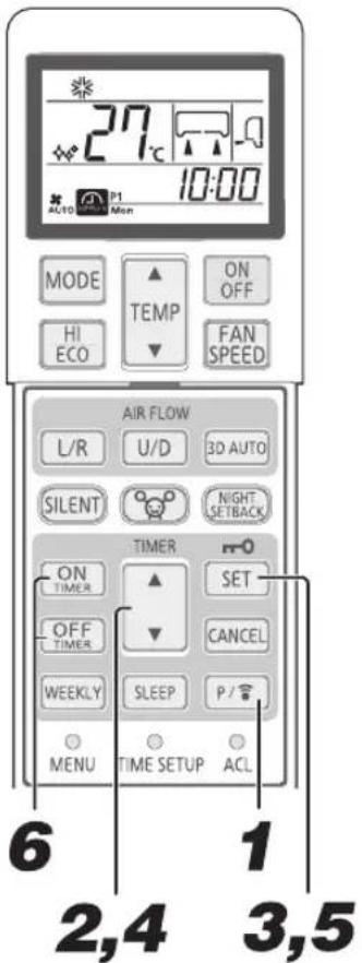 27°C 10:00 P1 Al/10 Mon MODE TEMP ON OFF HI ECO FAN SPEED AIR FLOW L/R U/D 3D AUTO SILENT NIGHT SETBACK TIMER ON TIMER SET OFF TIMER CANCEL WEEKLY SLEEP P / MENU TIME SETUP ACL 6 1 2,4 3,5