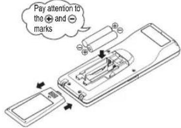 Pay attention to the + and - marks